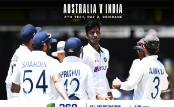 Ind vs Aus, 4th Test: Sundar, Thakur shine as hosts bundled out for 369