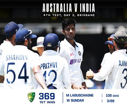 Ind vs Aus, 4th Test: Sundar, Thakur shine as hosts bundled out for 369
